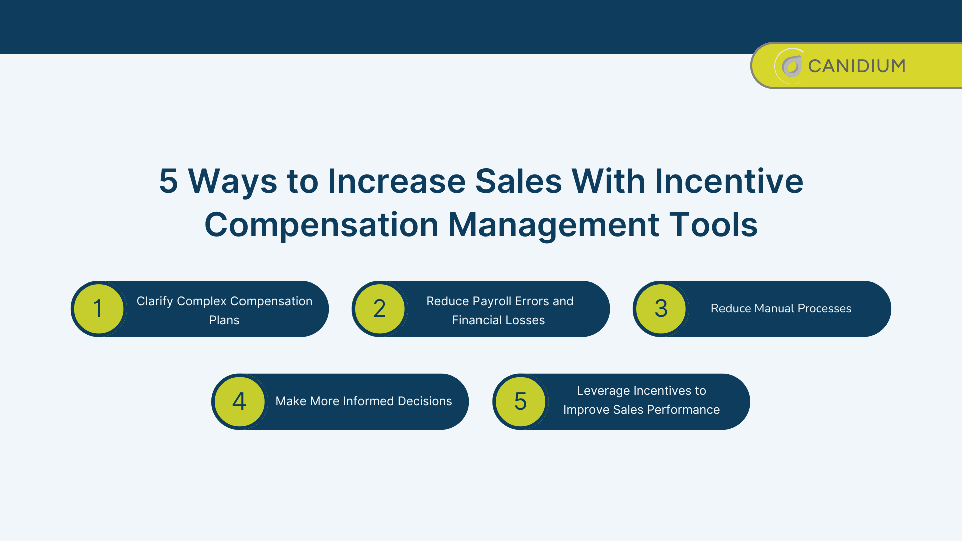 5 Ways to Increase Sales With Incentive Compensation Management Tools