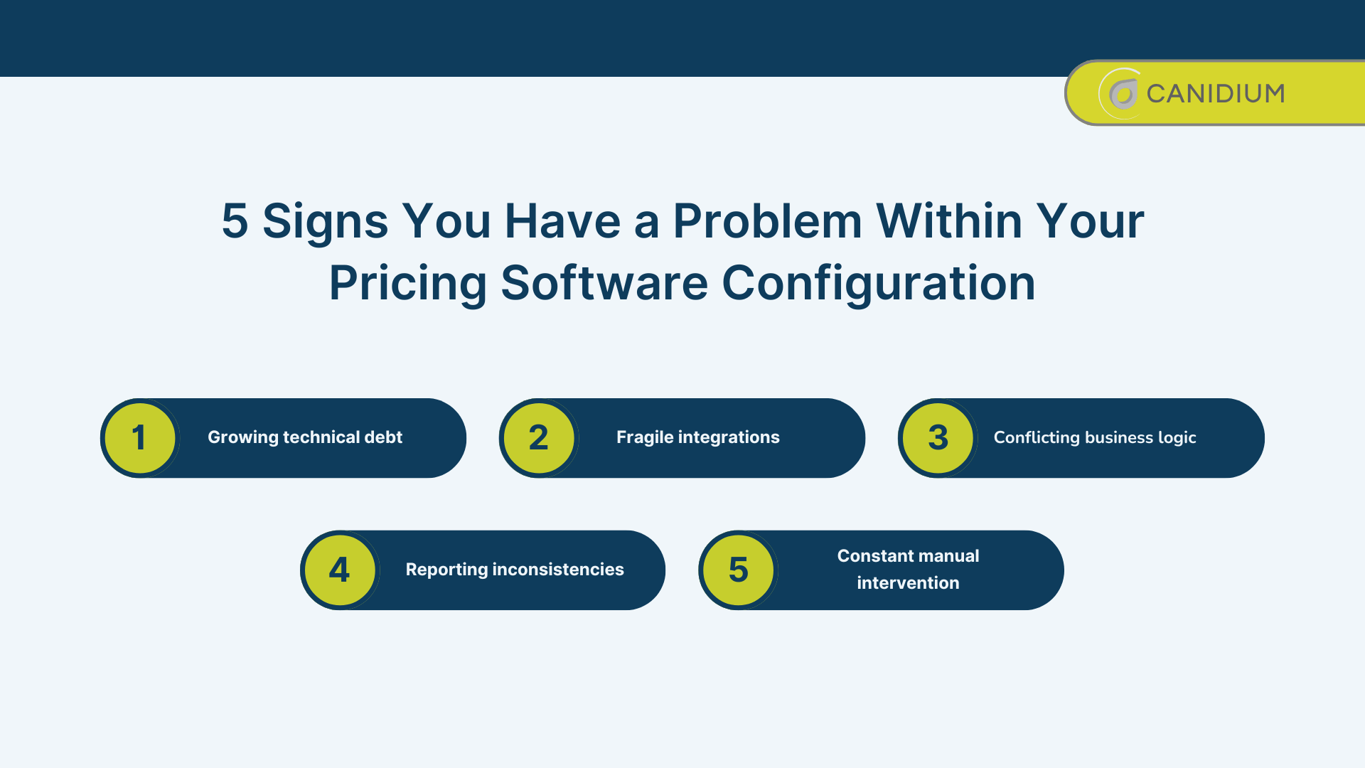 5 Signs You Have a Problem Within Your Pricing Software Configuration