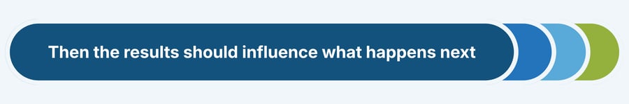 Blog graphics