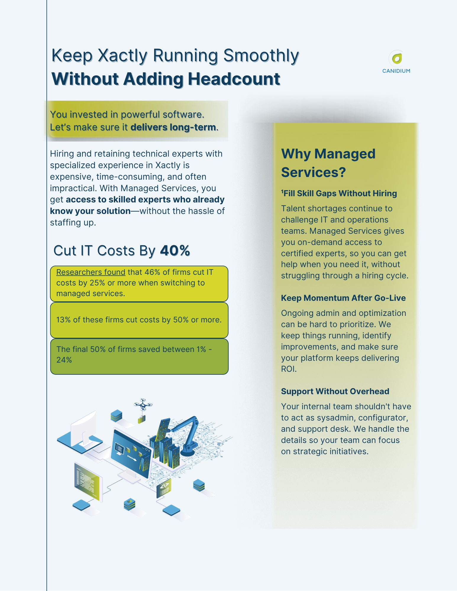 Keep Xactly Running Smoothly—Without Adding Headcount