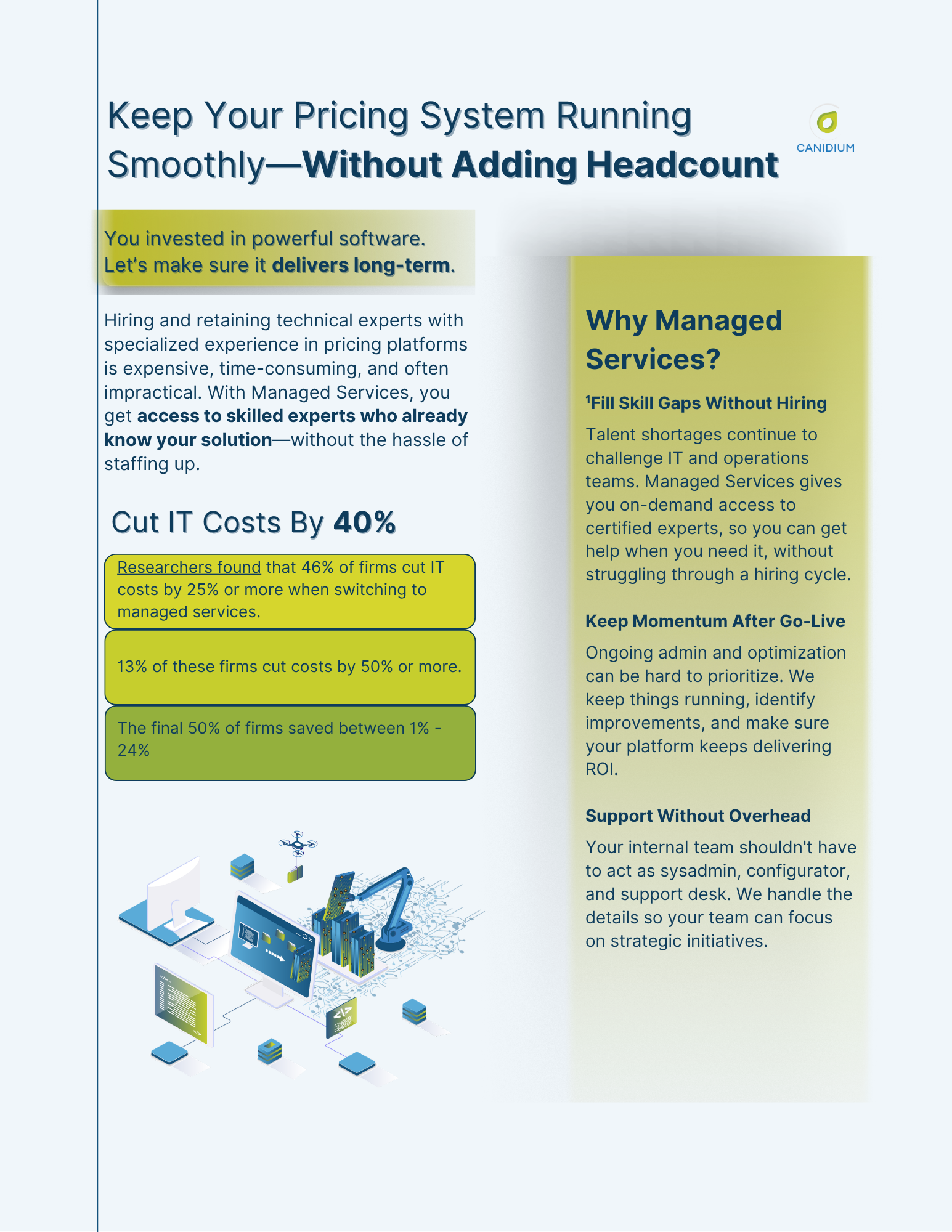 Keep Your Pricing System Running Smoothly—Without Adding Headcount