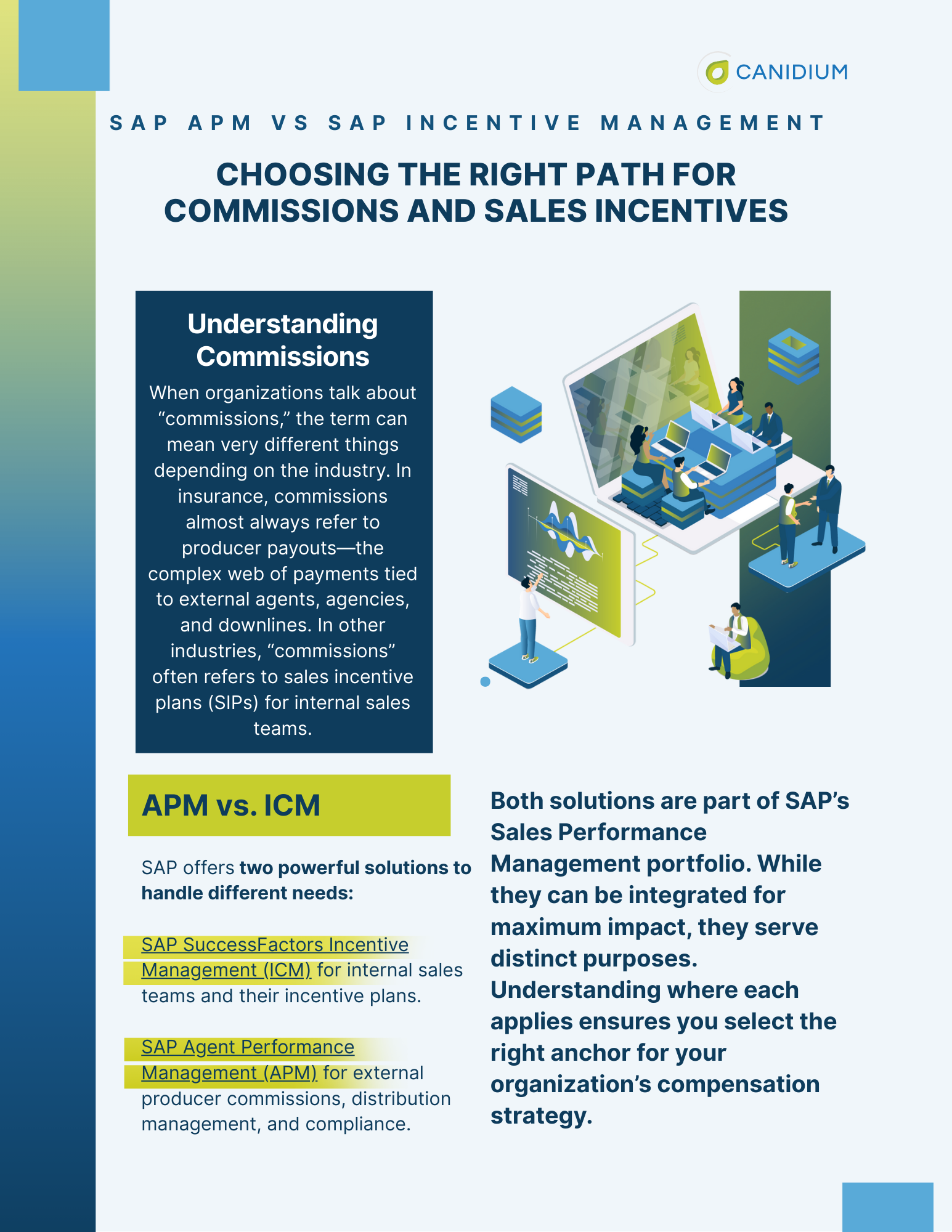 SAP APM vs SAP Incentive Management Choosing the Right Path for Commissions and Sales Incentives