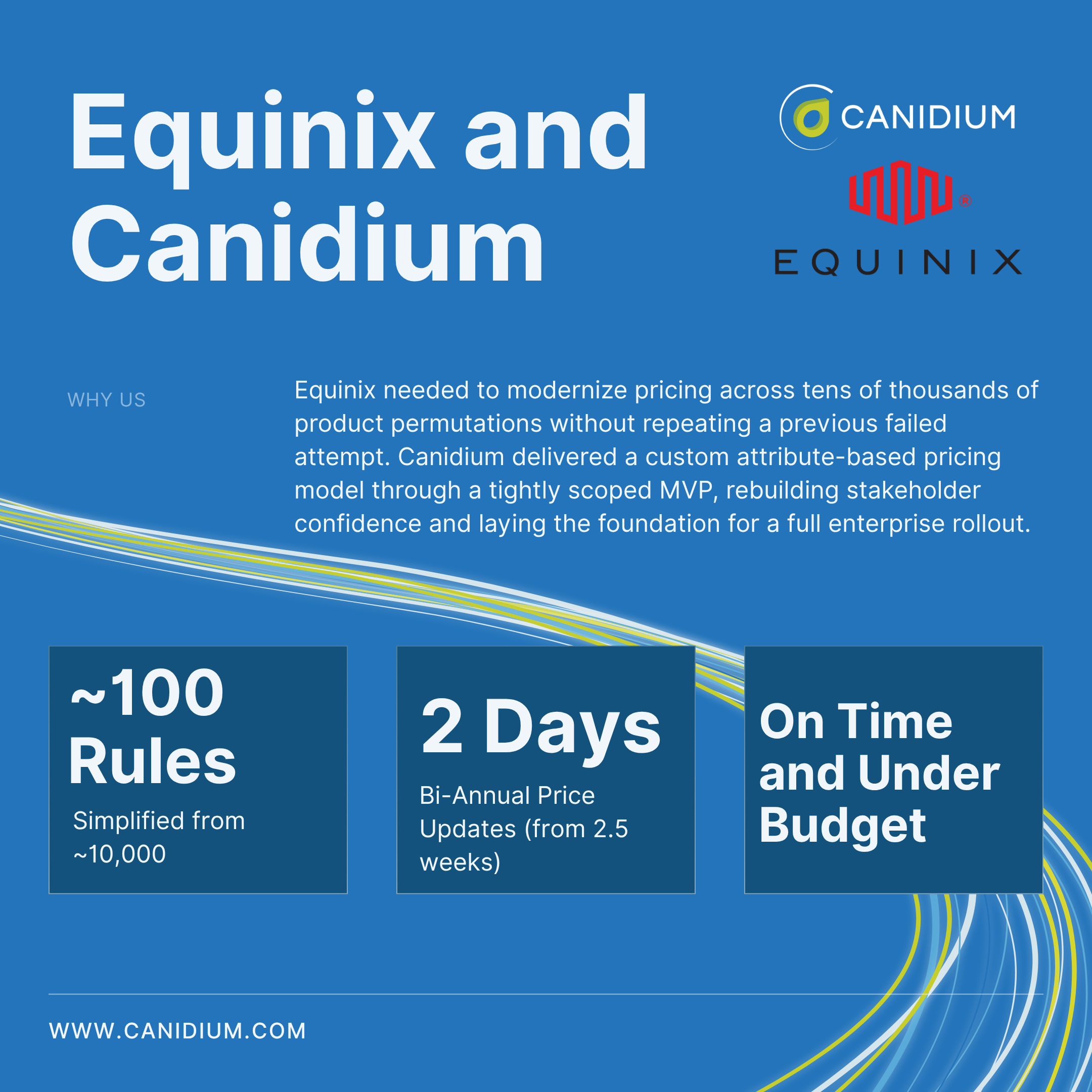 Read Equinix Case Study
